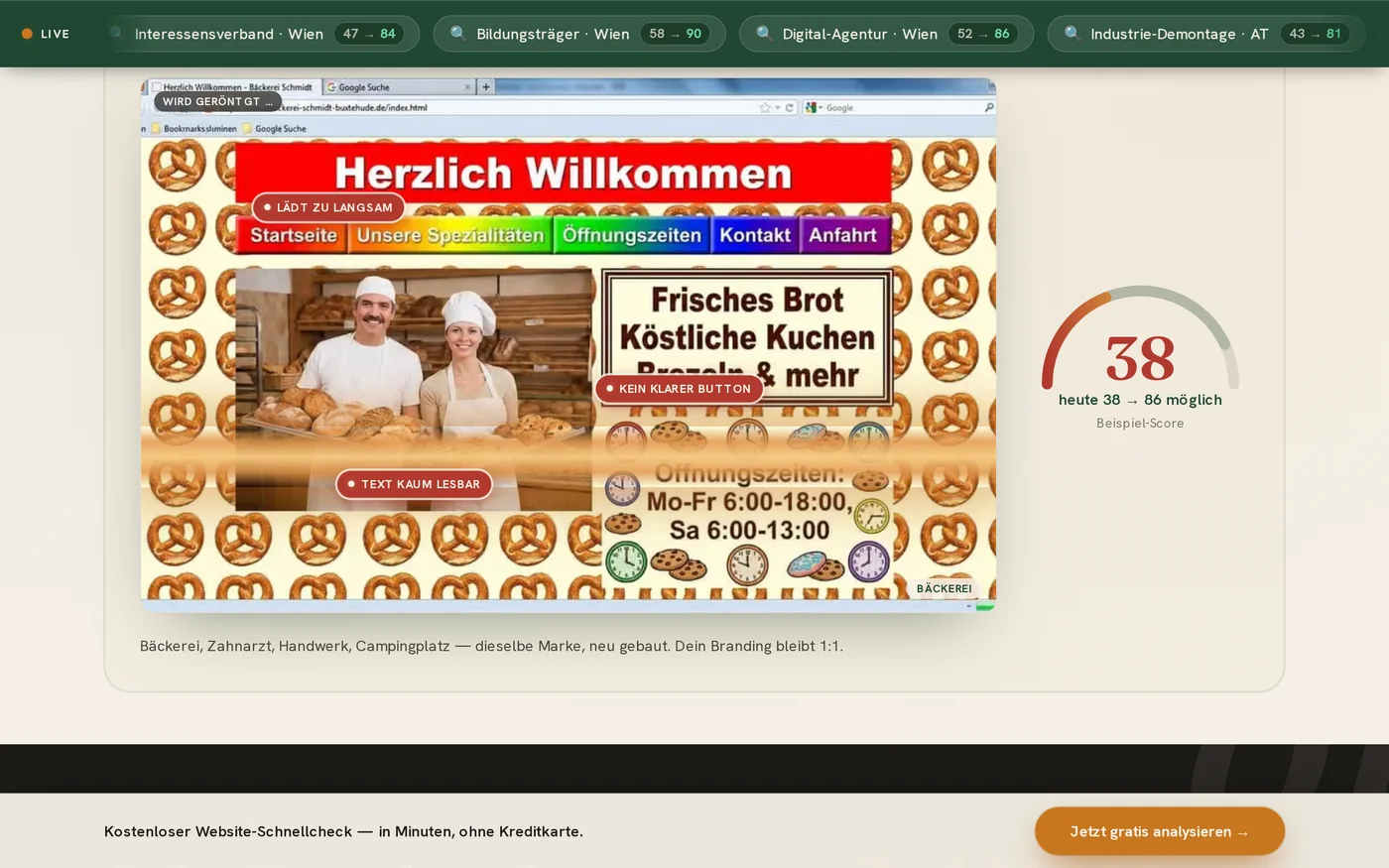 The example on the front page: a dated bakery website with findings marked, and a score of 38 rising to 86