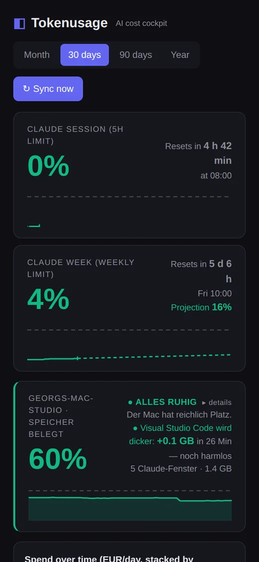 The two limit tiles on a phone, each with the percentage, the projection and the time until reset