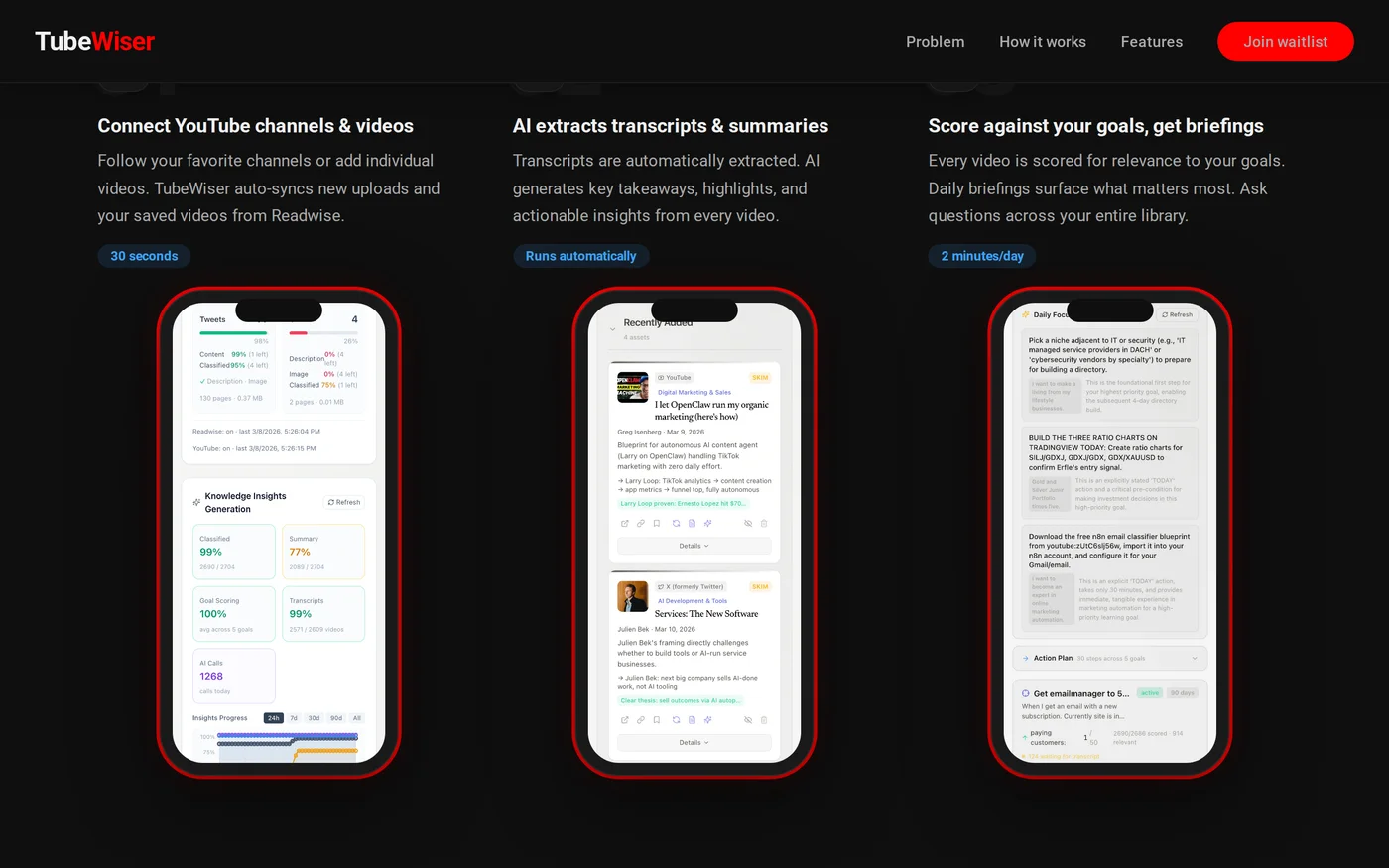 How it works on tubewiser.ai: connect channels, extract transcripts and summaries, score against goals, with three phone screens from the app