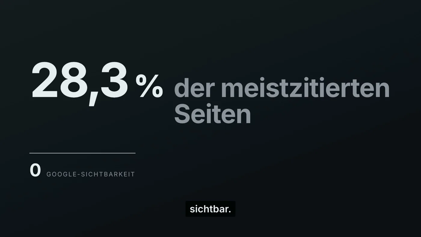 A rendered frame from a German product video: a large percentage figure on a dark background