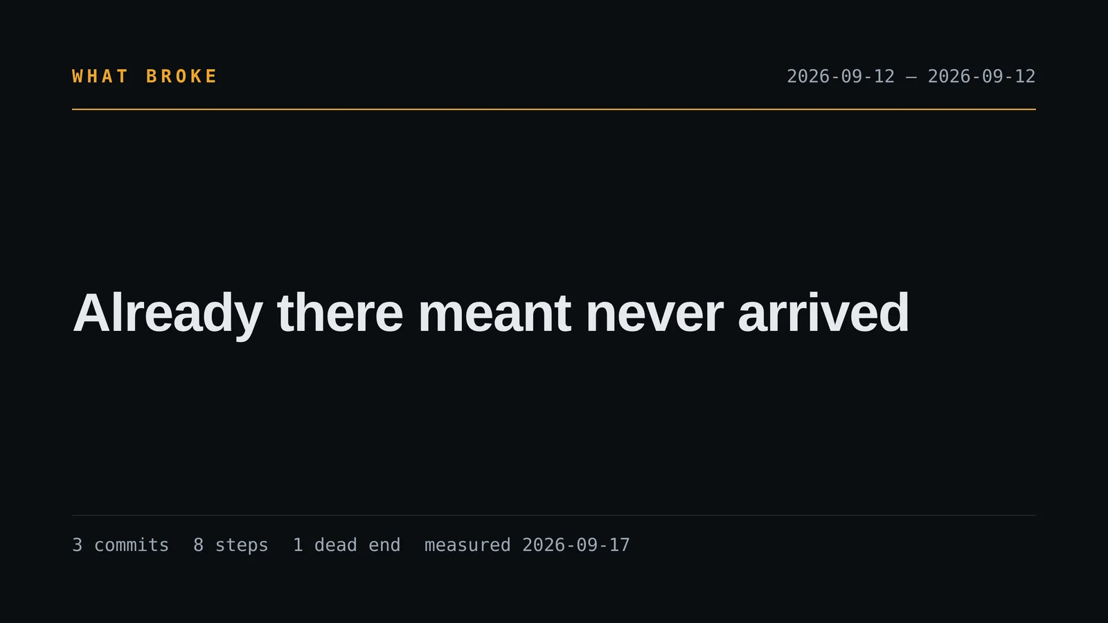 Already there meant never arrived