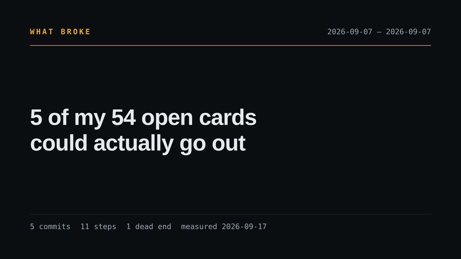 5 of my 54 open cards could actually go out